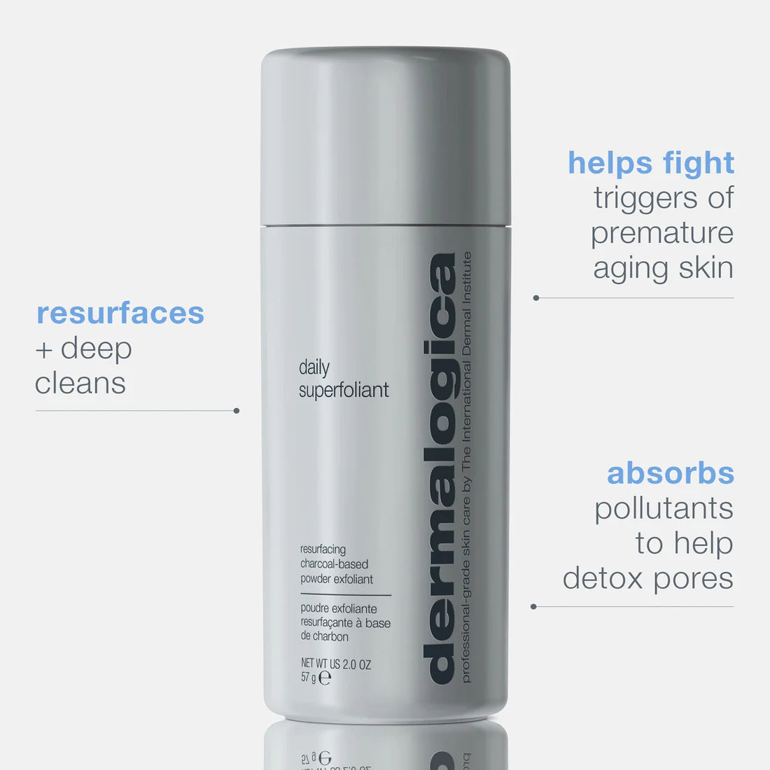 Dermalogica Daily Superfoliant Exfoliator