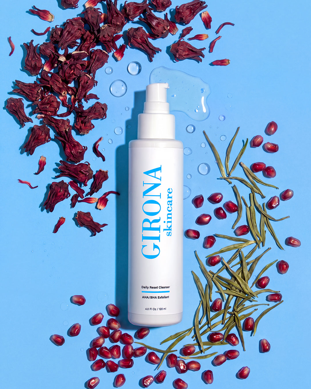 The Hydration Reset Bundle
