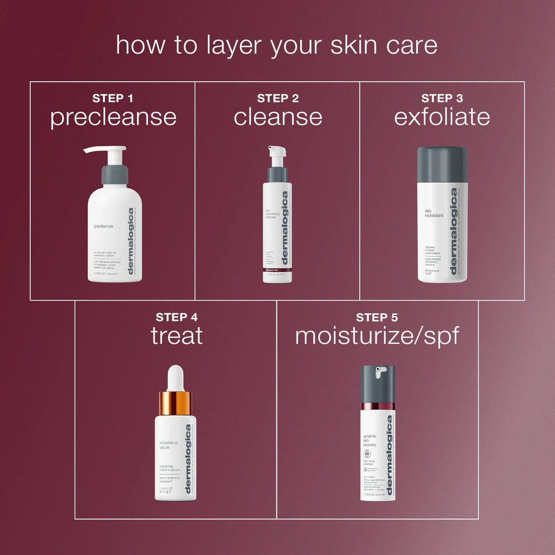 Dermalogica Skin Resurfacing Cleanser 5.1 oz