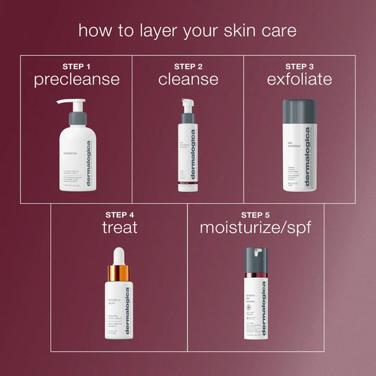 Dermalogica Skin Resurfacing Cleanser 5.1 oz