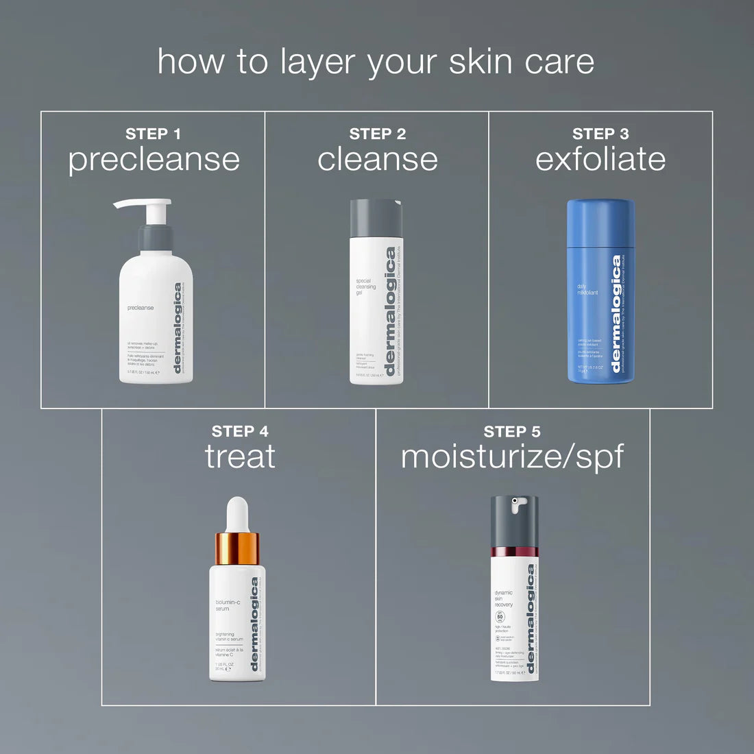 Dermalogica Daily Milkfoliant Exfoliator