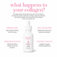 Collagen Booster Peptide Firming Serum 1 oz