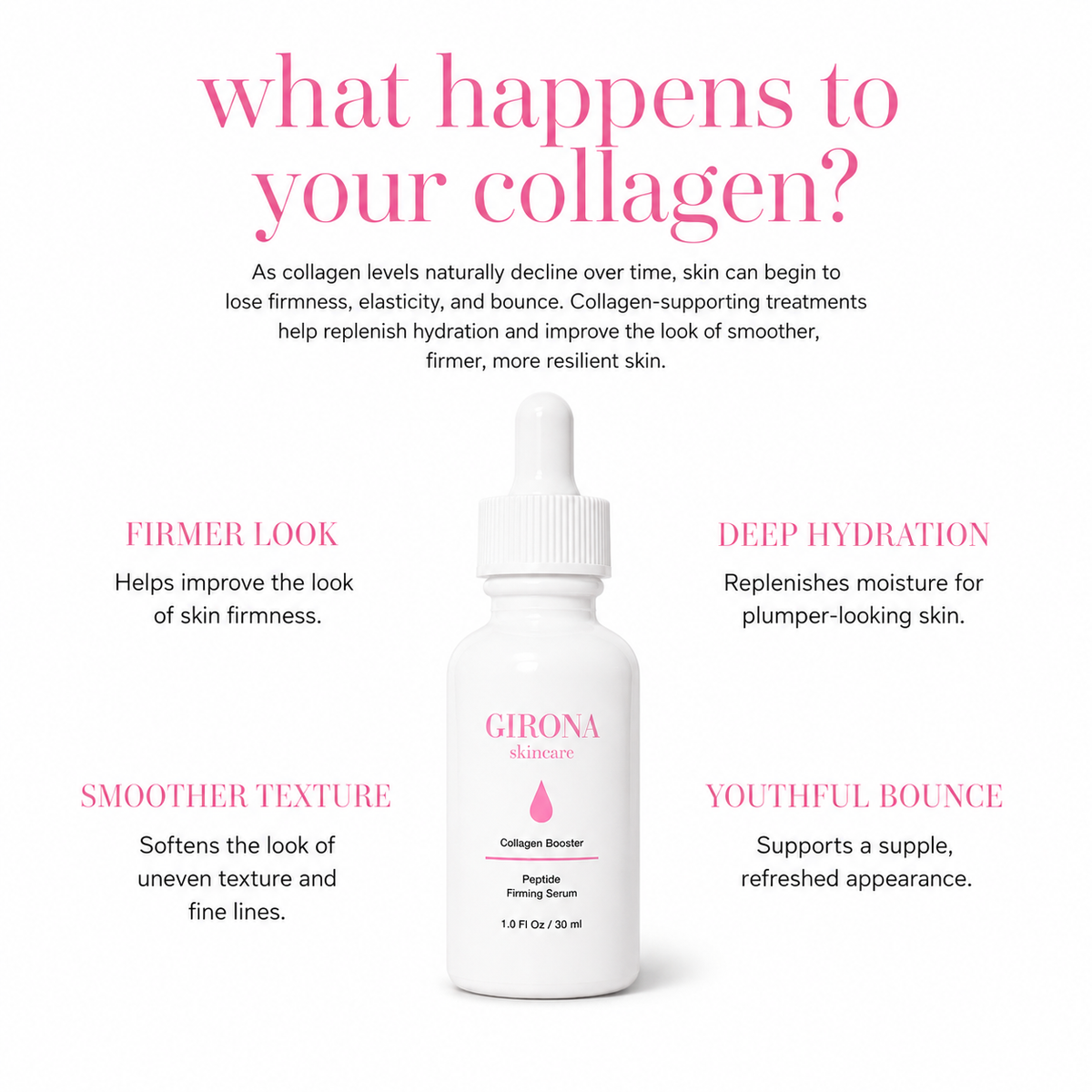 Collagen Booster Peptide Firming Serum 1 oz