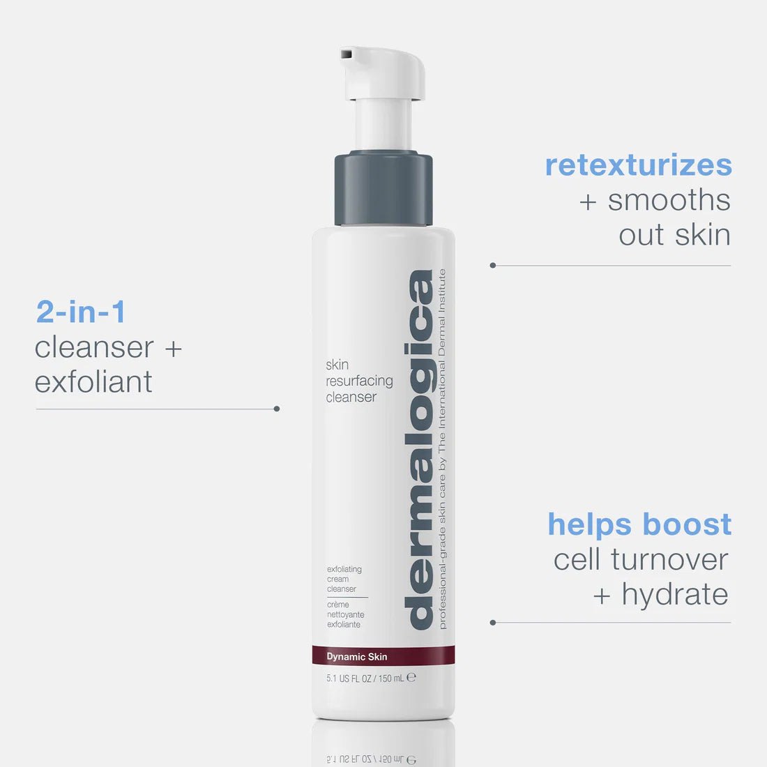 Dermalogica Skin Resurfacing Cleanser 5.1 oz
