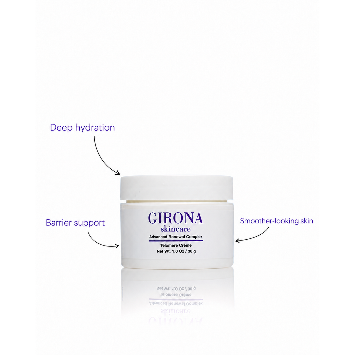 Telomere Advanced Renewal Créme 1 oz