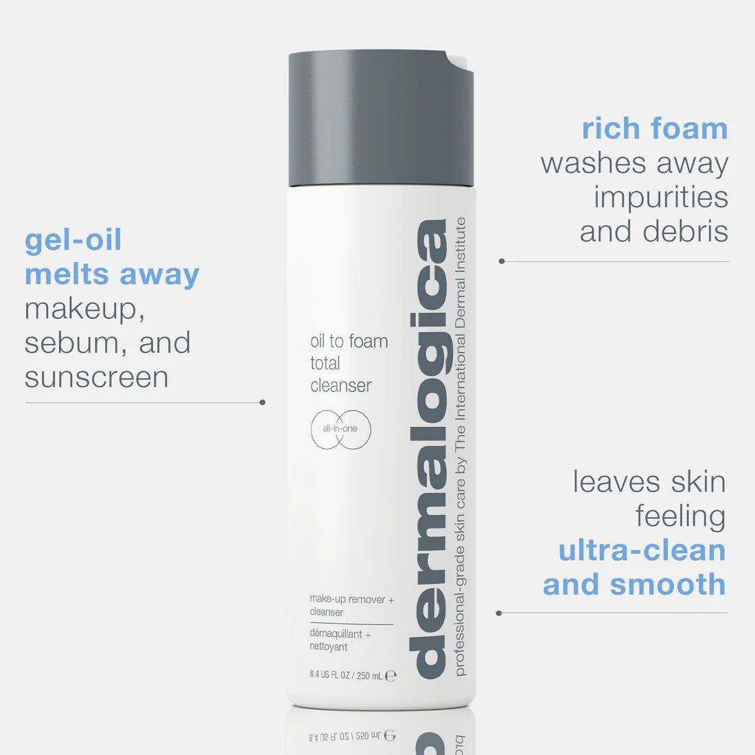 Dermalogica oil to foam cleanser 8.4