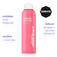 Dermalogica clarifying bacne spray 6 fl oz