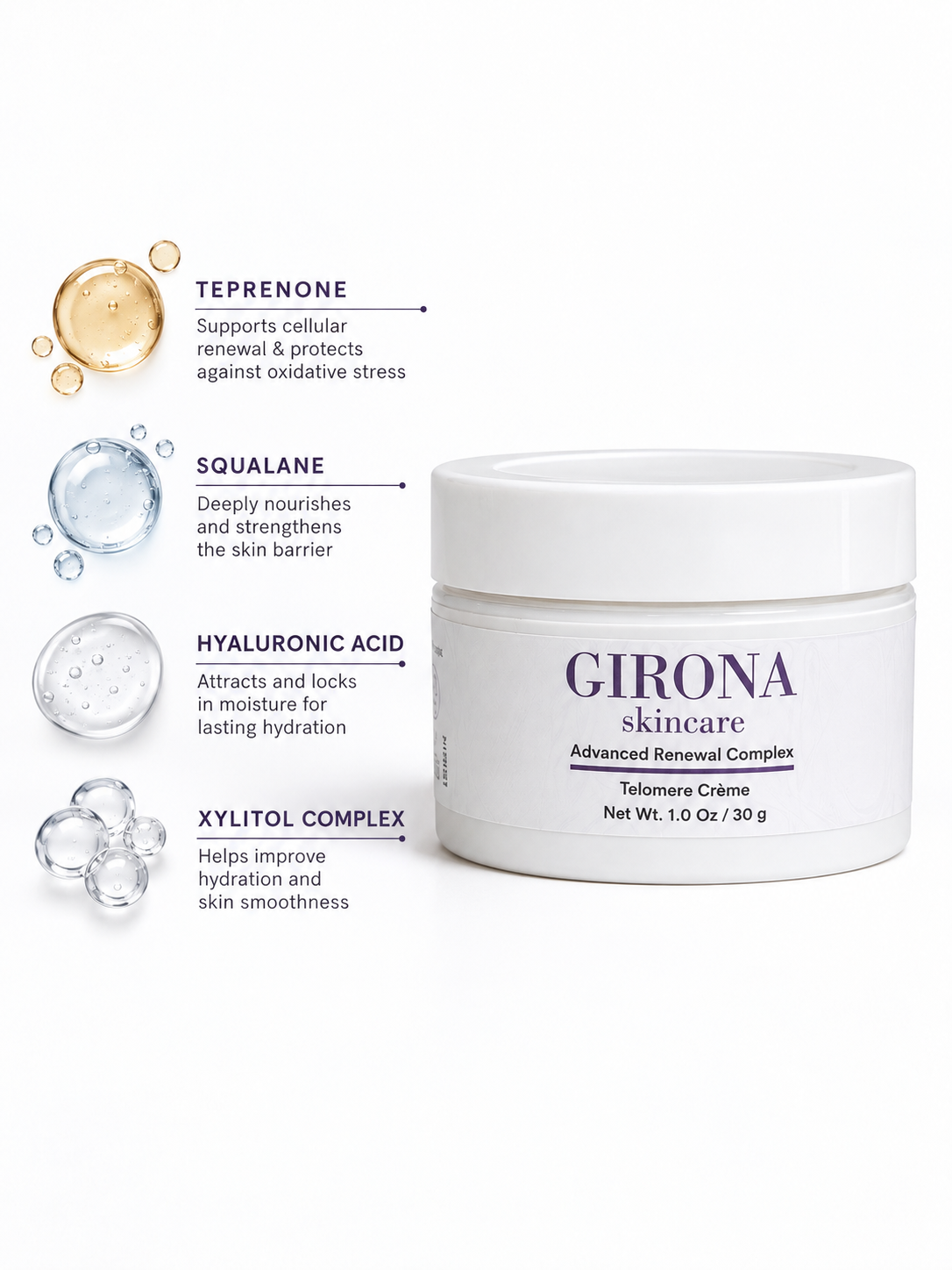 Telomere Créme 1 oz