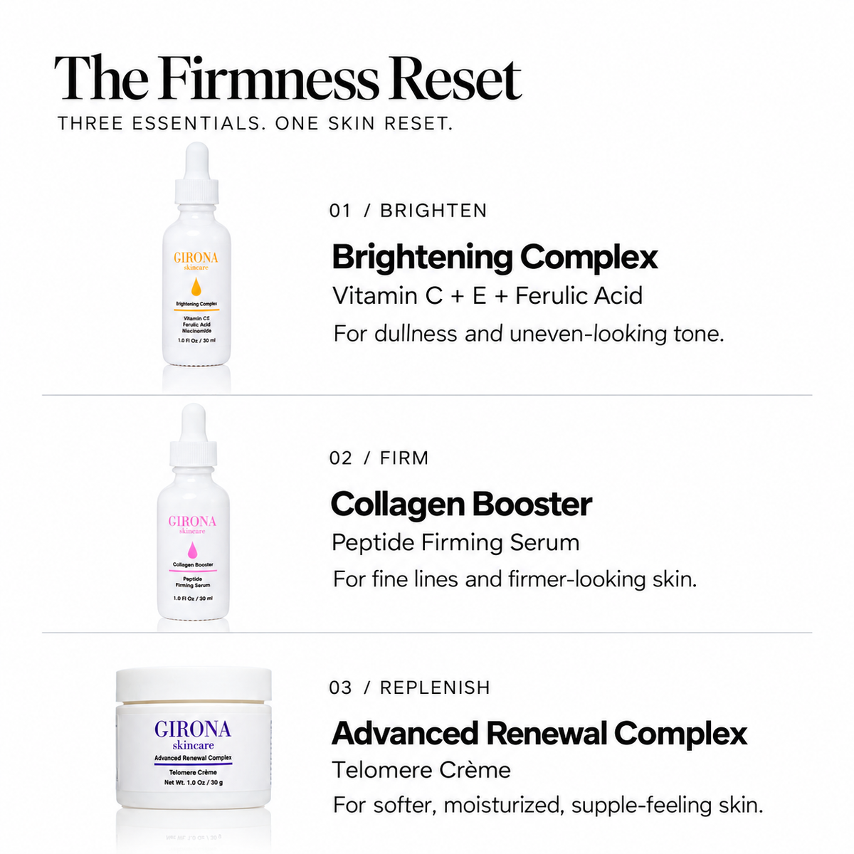 The Firmness Reset Bundle
