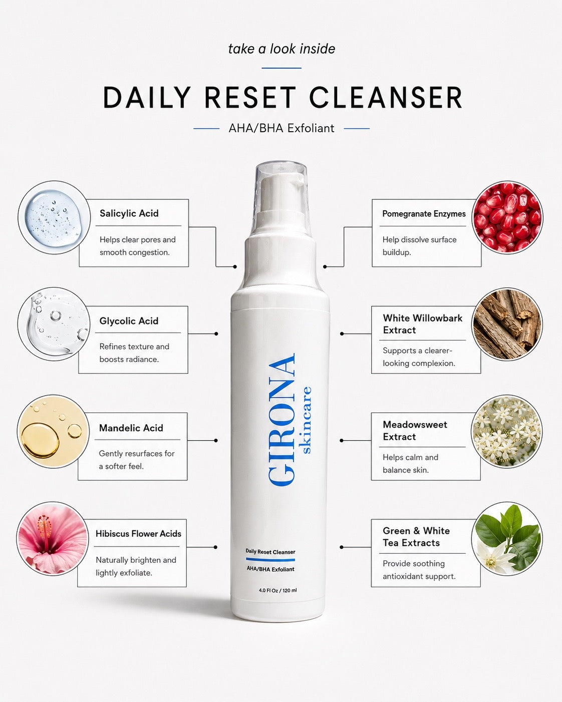 Daily Reset Exfoliating Cleanser 4 oz