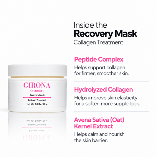 Collagen Recovery Mask 2 oz