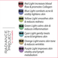Mirabella Phototherapy 7-Color LED Facial Mask with Near Infrared