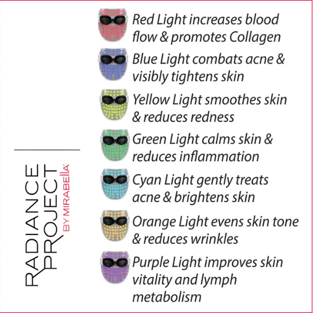 Mirabella Phototherapy 7-Color LED Facial Mask with Near Infrared
