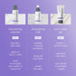 Dermalogica Sensitive Skin Rescue Kit