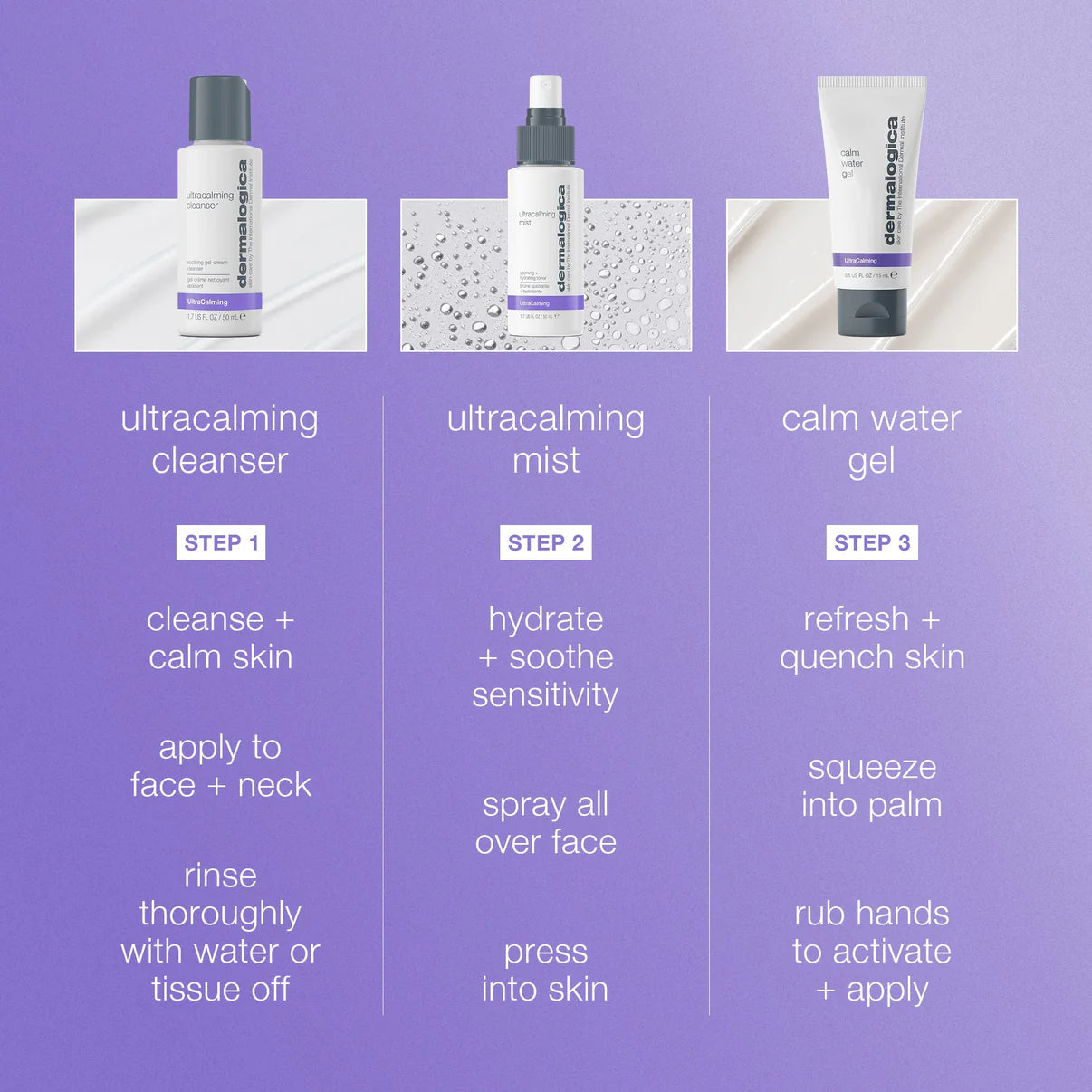 Dermalogica Sensitive Skin Rescue Kit