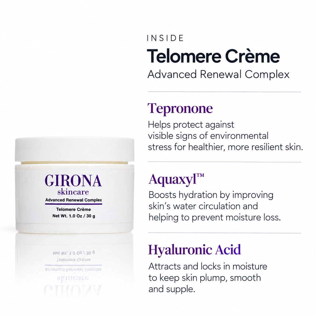 Telomere Advanced Renewal Créme 1 oz