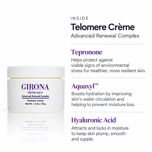 Telomere Advanced Renewal Créme 1 oz