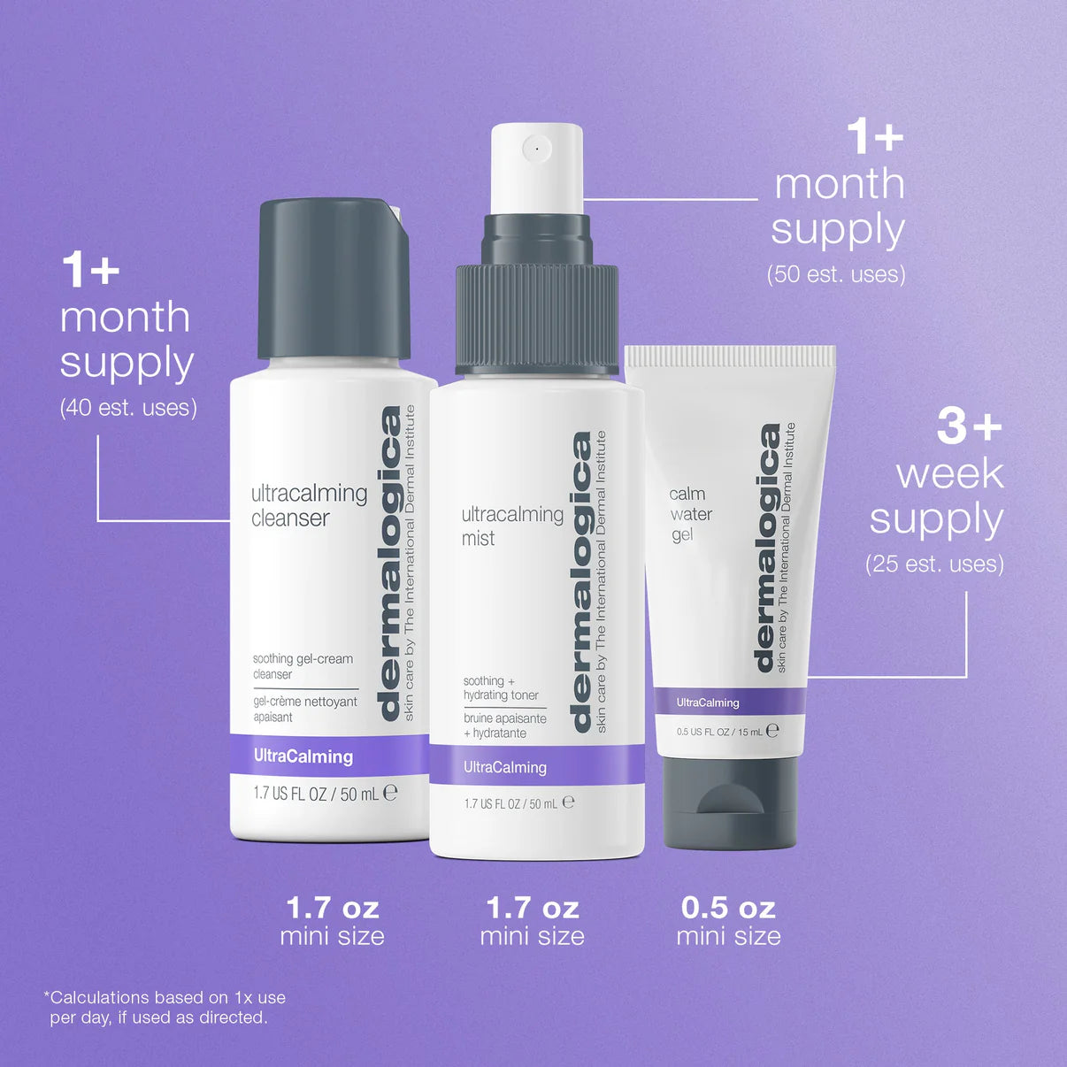 Dermalogica Sensitive Skin Rescue Kit